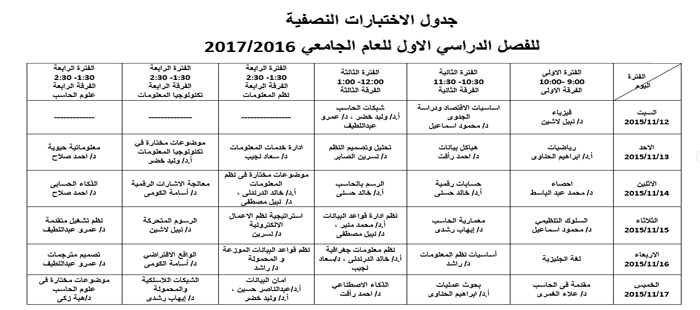 جدول الاختبارات النصفية للفصل الدراسي الاول للعام الجامعي 2016/2017