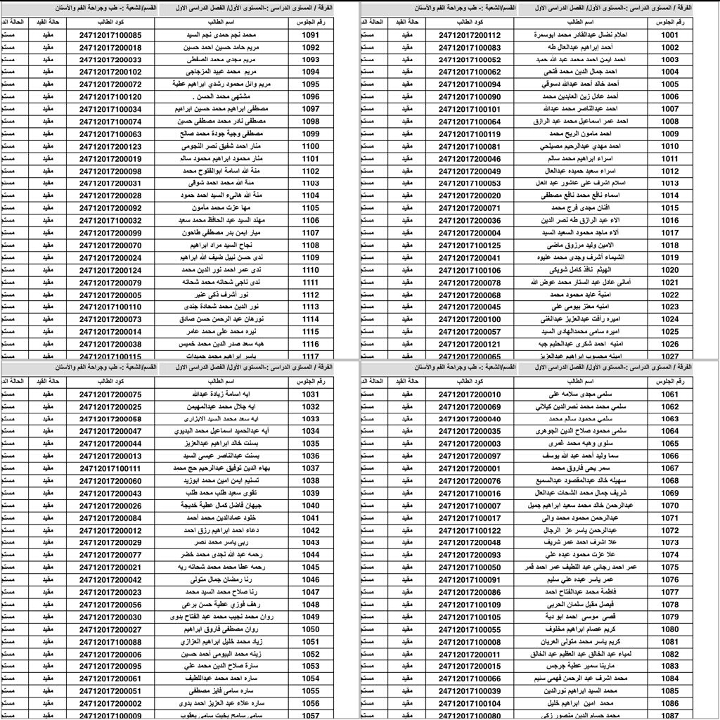 ارقام الجلوس وأكواد طلاب الفرقة الاولى طب الاسنان