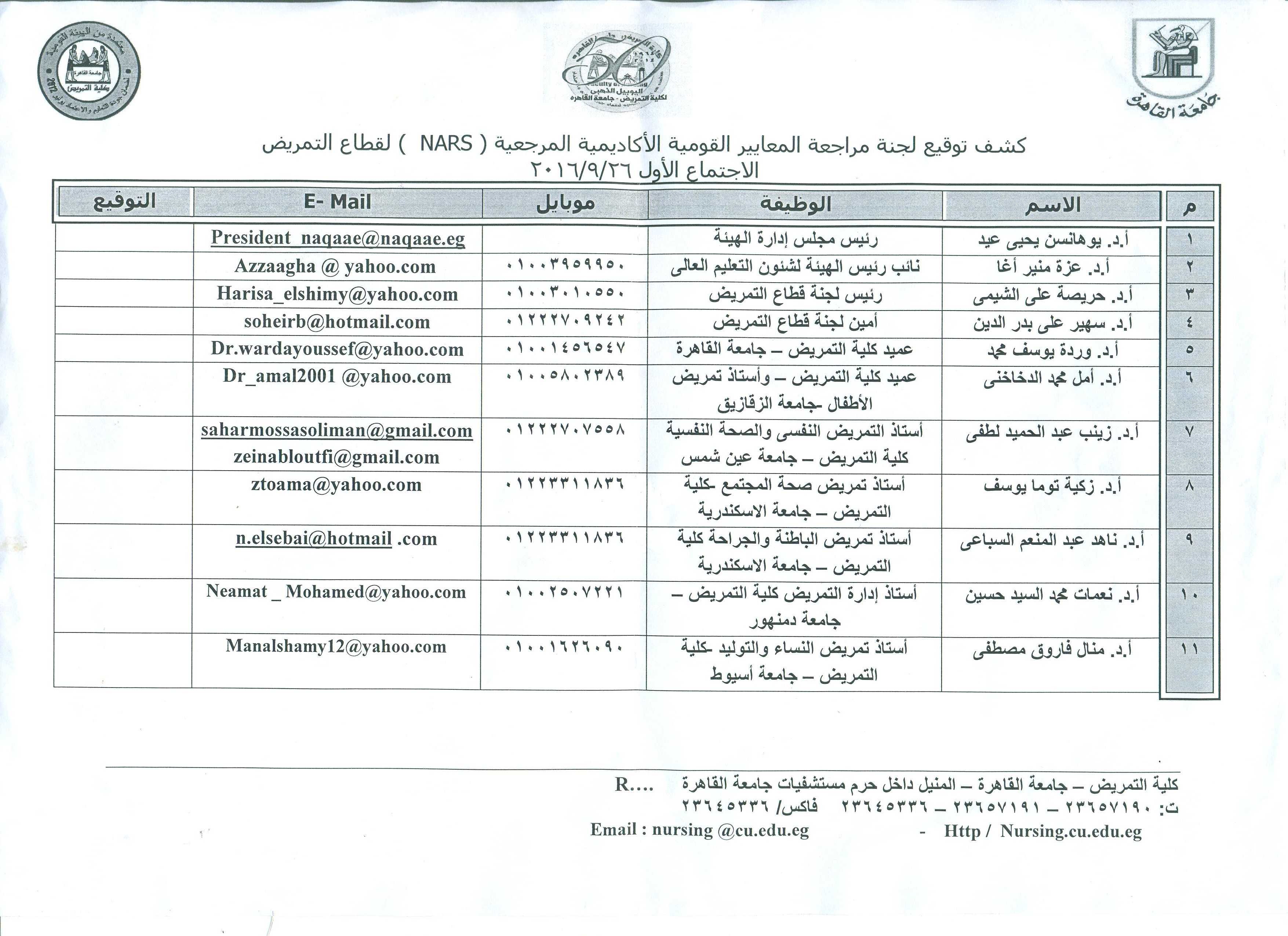 كشف توقيع لجنة مراجعة  المعايير القومية