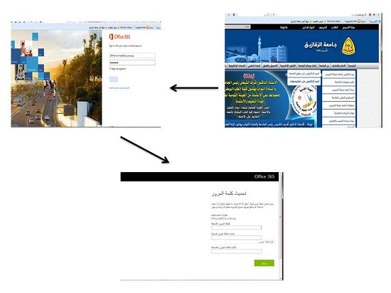 خطوات تفعيل البريد الالكترونى على صفحة الكلية