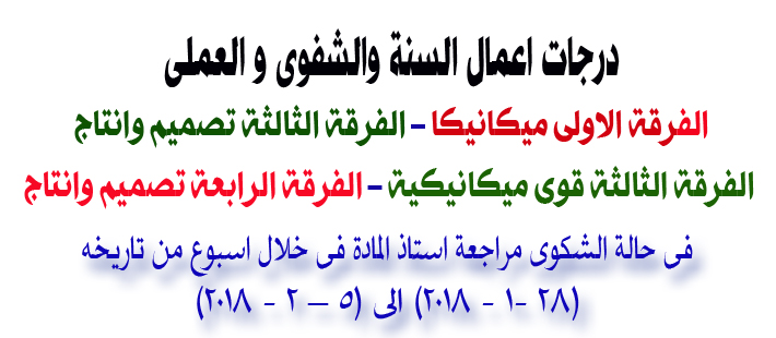 درجات اعمال السنة والشفوى و العملى