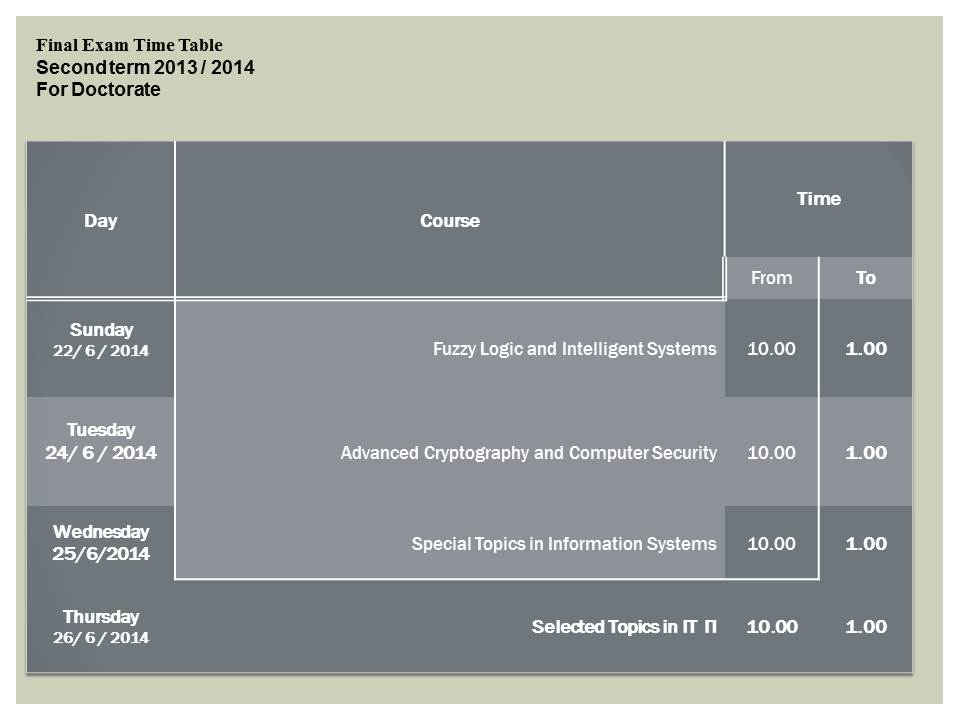 جدول امتحانات الدراسات العليا