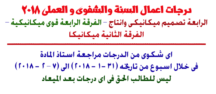 درجات اعمال السنة والشفوى و العملى 2018