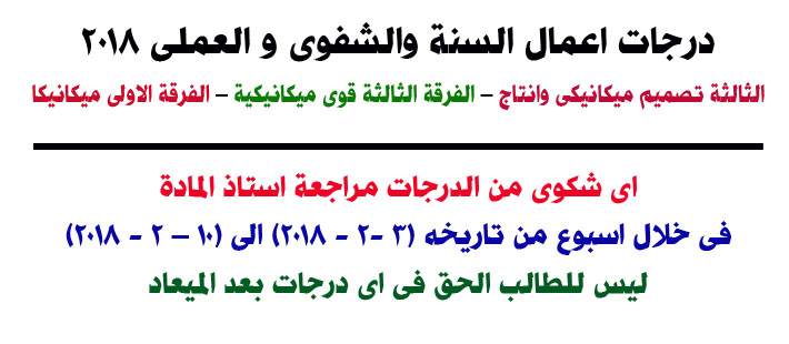 درجات اعمال السنة والشفوى و العملى