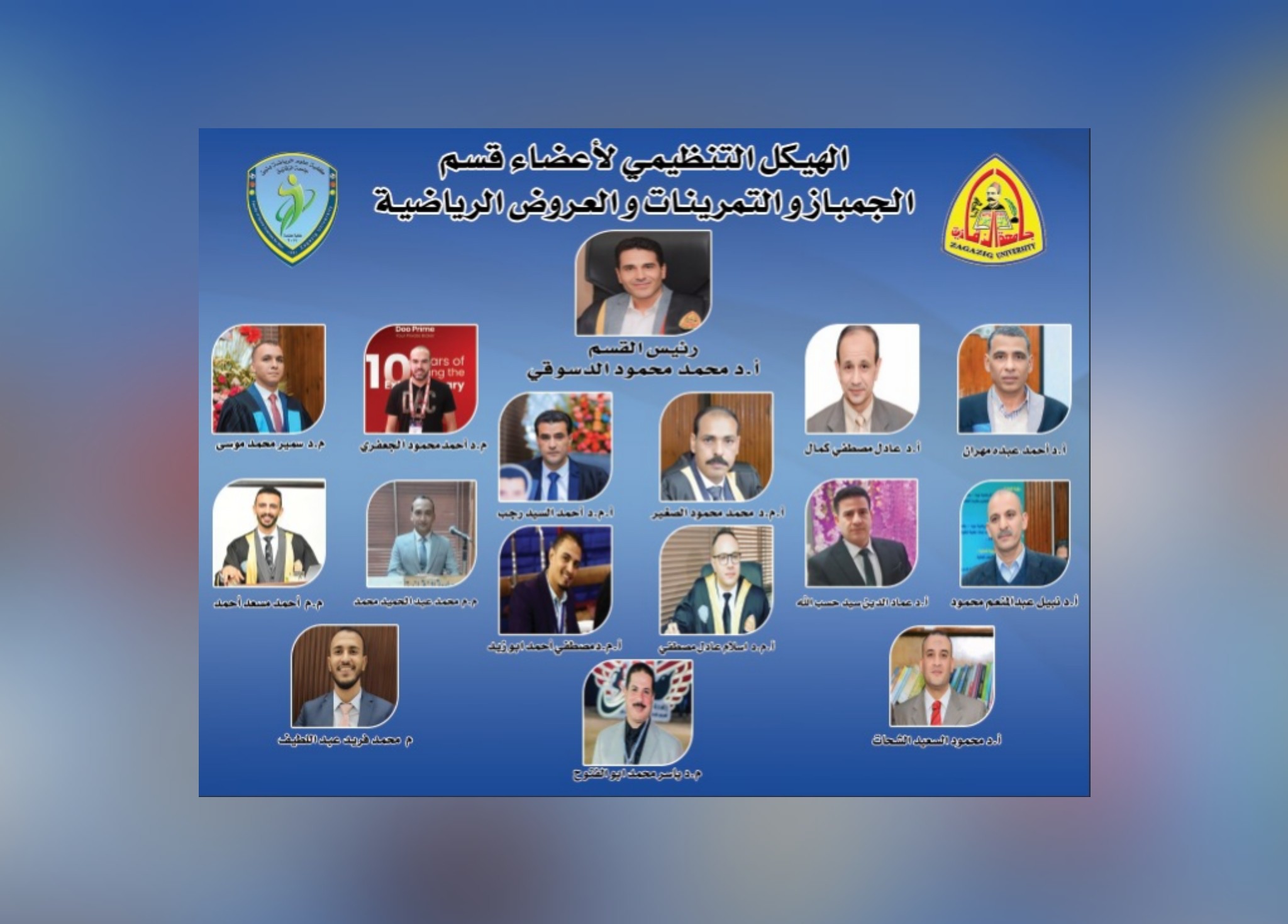 الهيكل التنظيمى لأعضاء القسم